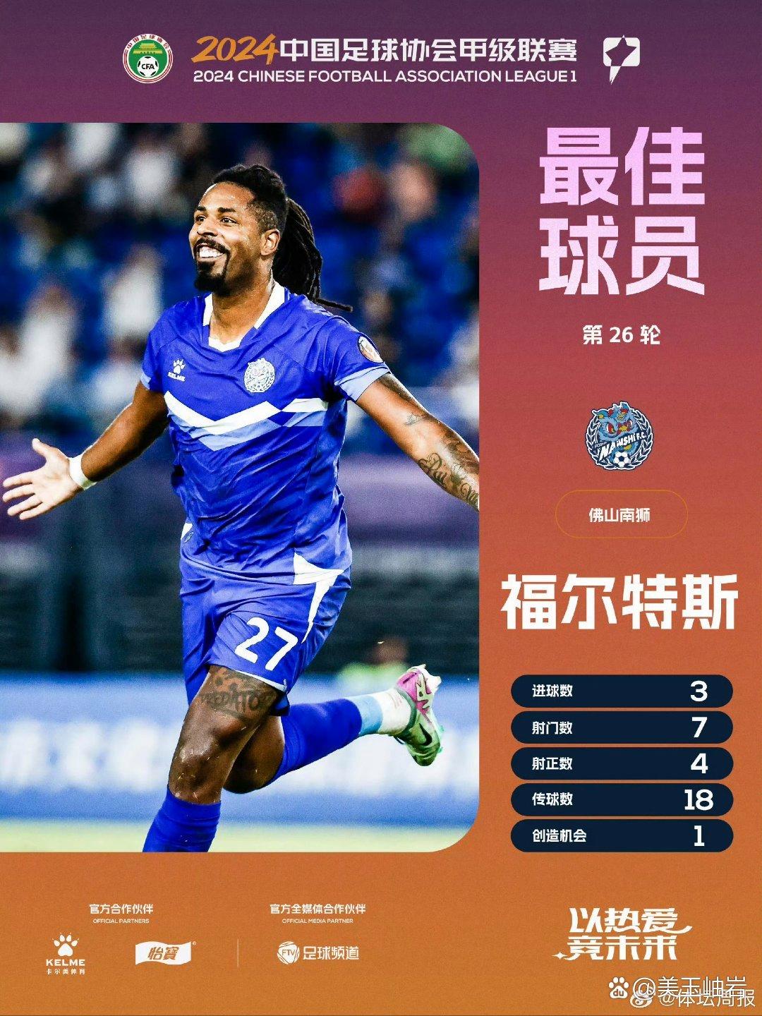 球员在比赛中表现出色，获得赞誉